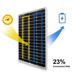 PFCTART 12V 200W 400W 2000W Solar Panel Battery Charge for Caravan Home RV Boat