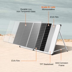 Dokio Mono 100W Folding Solar Panel, 12V for Off-Grid & RV Battery Charging