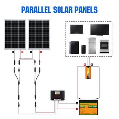 ECO-WORTHY Solar Connectors Y Branch Parallel PV Adapter Cable Wire Plug Tool…