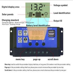 150W 300W 600W 900W 1200W 12V Solar Panel Mono High Efficiency PV for Sunshed