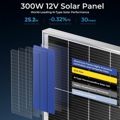 300W Solar Panel Mono 18BB N-Type Cell Power Charger Home Boat Off-Grid Battery