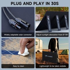 ALLPOWERS 3600W Portable 3456Wh Generator Station UPS With Foldable Solar Panel