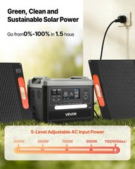 VEVOR Portable Power Station 2400W 2160Wh with 2PCS 200W Foldable Solar Panels