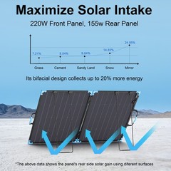 110W 220W Portable Solar Panel 400W Bifacial P68 Waterproof Foldable Solar Panel