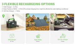 500W 519Wh Portable Power Station Solar Generator Camping RV Backup Battery Bank