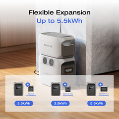 EcoFlow DELTA 3 1500 1536Wh Portable Power Station LFP Battery Home Backup Used