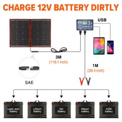Dokio 300W 12V Foldable Mono Solar Panel Kit with Separate Controller for travel