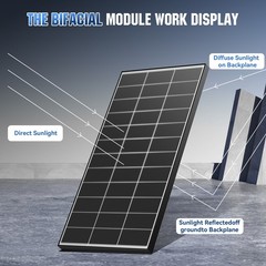 N-Type 200W Bifacial Solar Panel 12V Battery Home PV Off-Grid Boat Power Charger