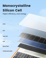 100W Portable Solar Panel for Power Station, 19.8V Foldable Solar Charger with
