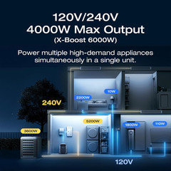 Power Station 4096Wh DELTA Pro 3 with 400W Portable Solar Panel, 120/240V 4000W