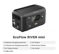 EcoFlow RIVER Mini EFR421 210Wh Portable Power Station 300W 600W Surge Used