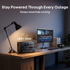 BLUETTI Elite 100 V2 1800W 1024Wh Portable Power Station + 100W Solar Panel Kit