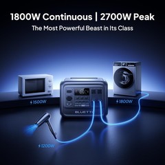 BLUETTI Elite 100 V2 1800W 1024Wh Portable Power Station Off-Grid Refurbished