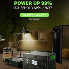 2400W Li-ion Battery Portable Power Station 1843.2Wh for Outdoor Camping Supply