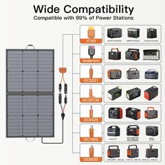 MHPOWOS Foldable Solar Panel 220W Panel Solar for Home Camping Solar Power Kit