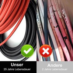 1 Pair Solar Panel Extension Cable Wire Black & Red 10AWG Gauge 6mm² Connector