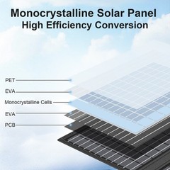 MHPOWOS Foldable 60W USB Solar Panel Charger for iphone ipad Samsung Power Bank