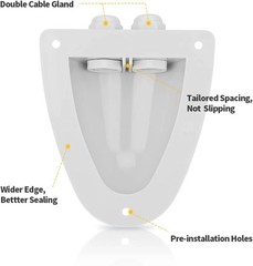 Solar Weatherproof Double Cable Entry Gland, Cable through RV Roof Solar Junctio