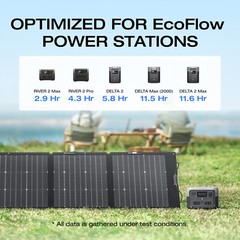 EcoFlow 220W Bifacial Foldable Solar Panel Portable Power Supply 23% Efficiency