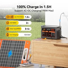 FlashFish E103 Portable Power Station 179Wh LiFePO4 Solar Generator for Camping