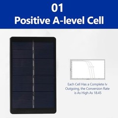Solar Battery Charger Box for AA/AAA Rechargeable Batteries