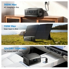 ALLPOWERS Portable Power Station 256Wh 300W Solar Generator AC +100W Solar Panel