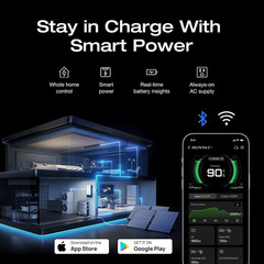 DELTA Pro 3 Portable Power Station, 4096Wh LFP Battery, Expandable to 48Kwh, 120