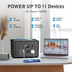 Portable Power Station 600W, 296Wh Battery Backup with 2 Pure Sine Wave AC Outl