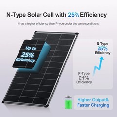 100W 200W 400W 1200W Solar Panel Bifacial Mono 18V Charger Off-Grid RV Home Boat